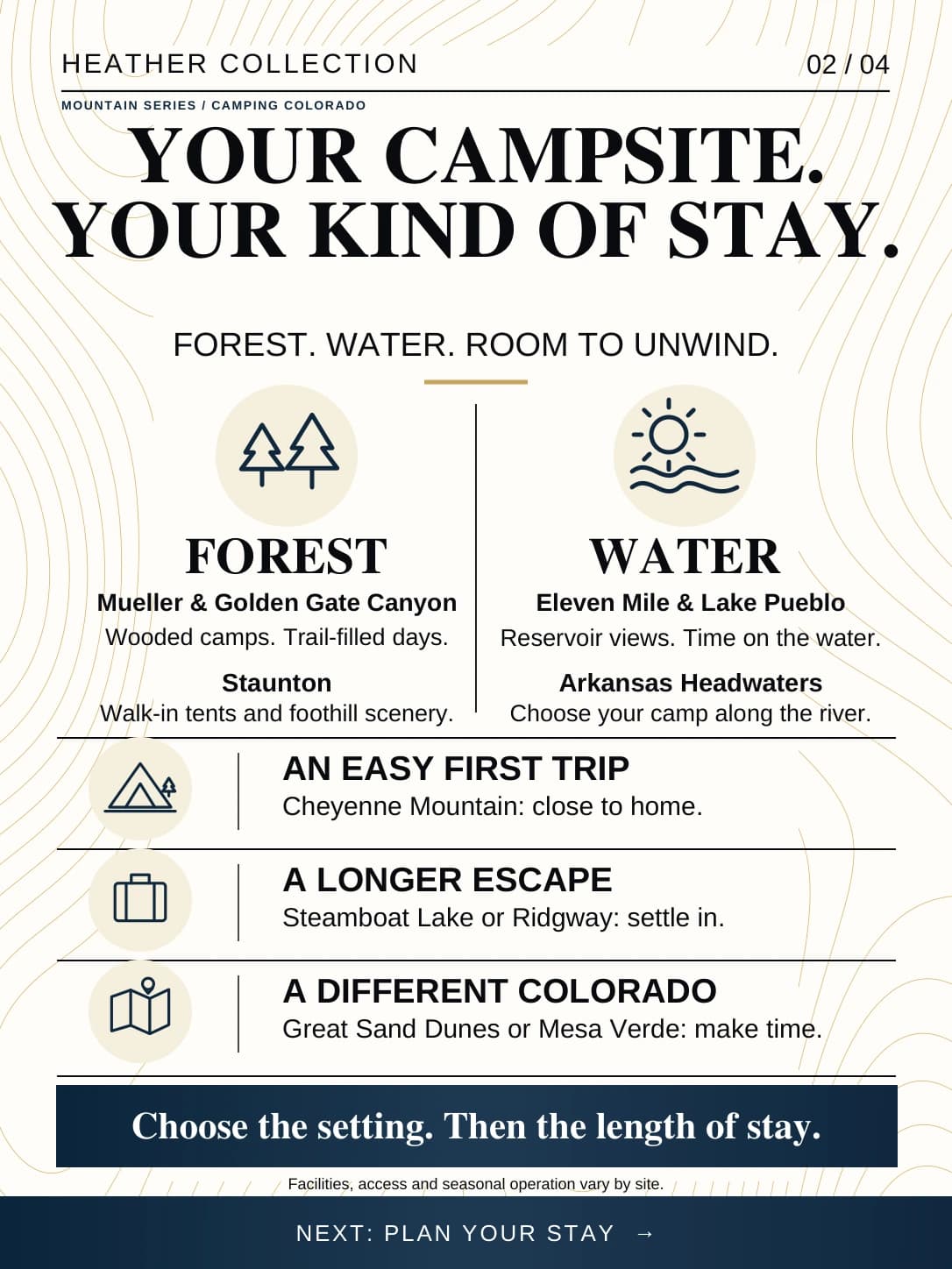 Card titled Your campsite. Your kind of stay. Forest camps at Mueller, Golden Gate Canyon and Staunton are paired with water stays at Eleven Mile, Lake Pueblo and the Arkansas Headwaters. Further rows list an easy first trip at Cheyenne Mountain, longer escapes to Steamboat Lake or Ridgway, and Great Sand Dunes or Mesa Verde.