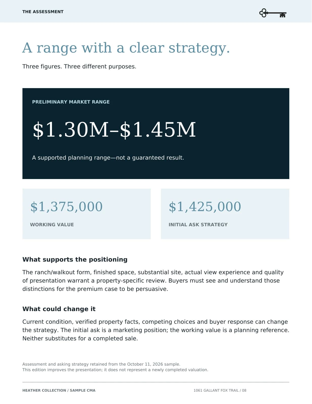 Page 8: the October 11, 2026 assessment, with a preliminary market range, working value and initial asking strategy.